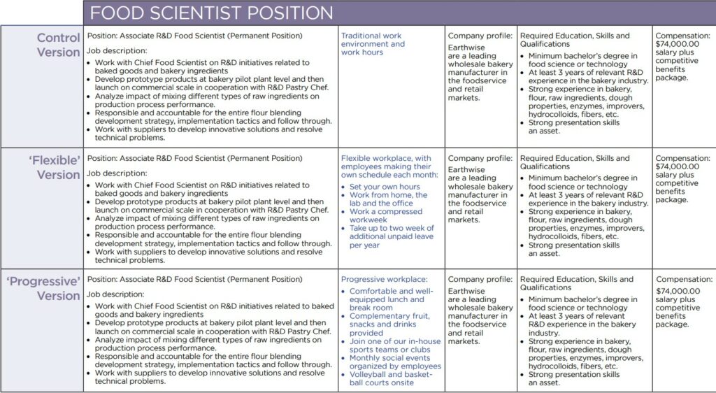 food scientist position.jpg