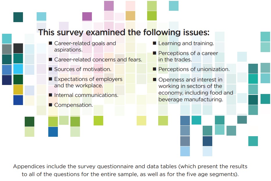 working together survey examined issues.jpg