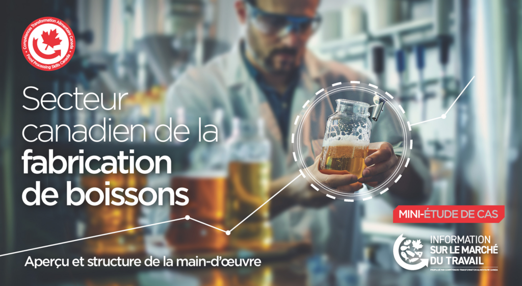 Etude de Cas Fabrication de Boissons Cover