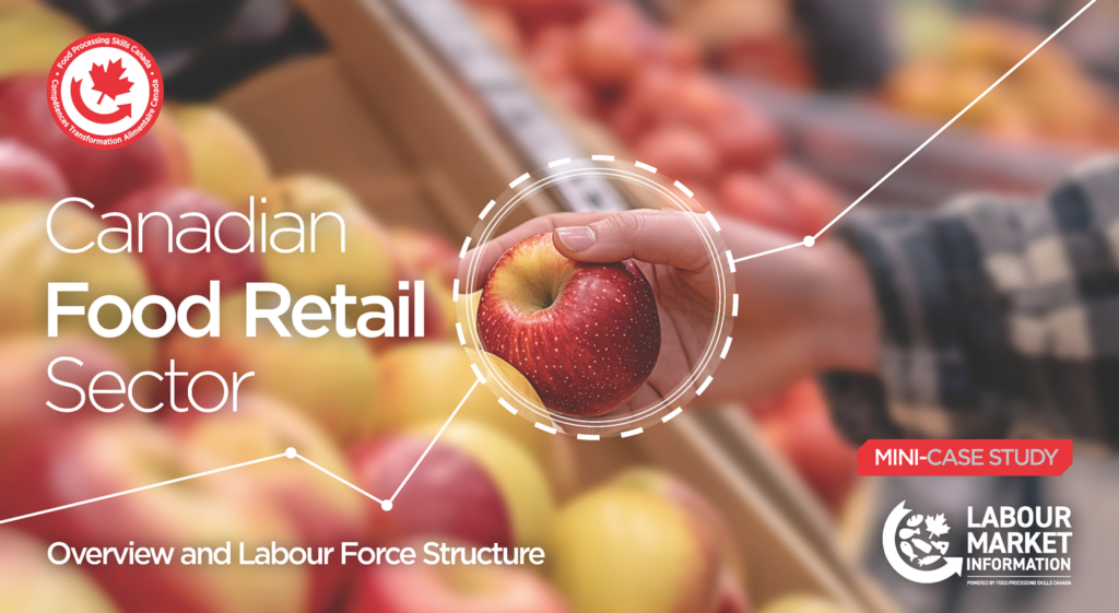 FPSC Case Study Food Retail 1487x815 EN