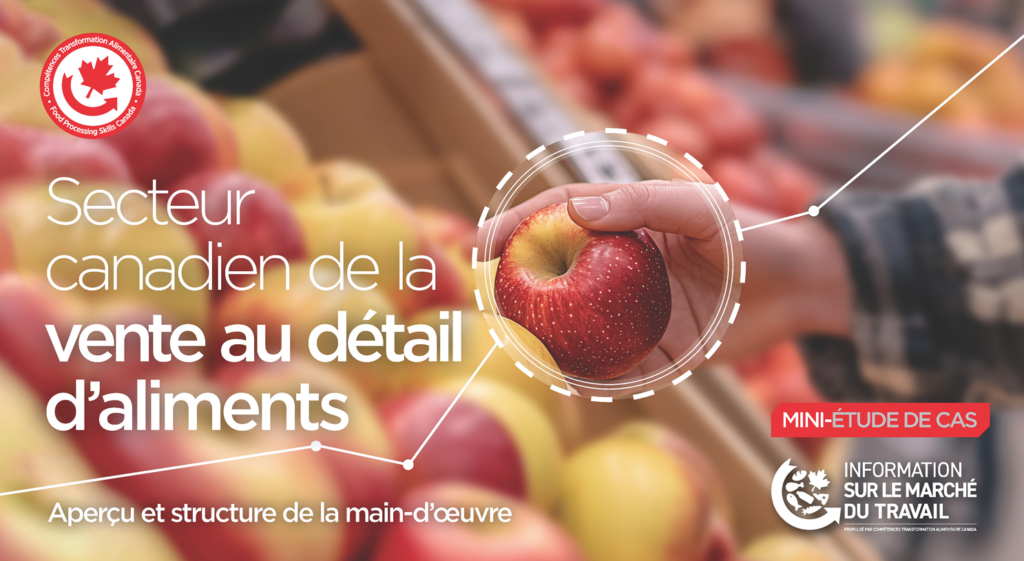 FPSC Case Study Food Retail 1487x815 FR